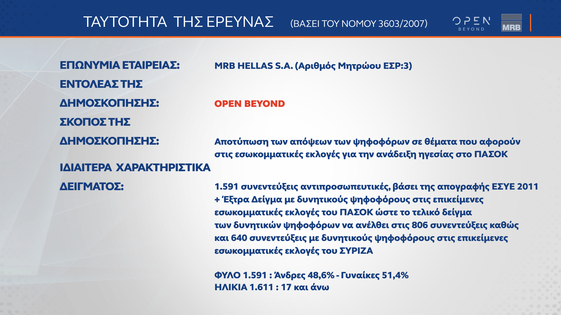 ΔΗΜΟΣΚΟΠΗΣΗ MRB ΓΙΑ OPEN NEWS 19_09_24