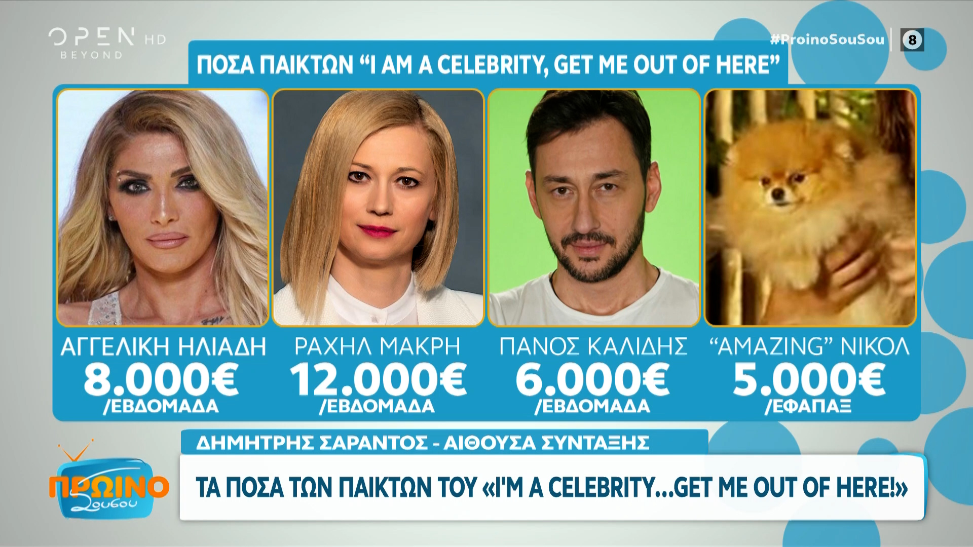 Τα ποσά των παικτών του I m a celebrity… get me out of here  OPEN TV 